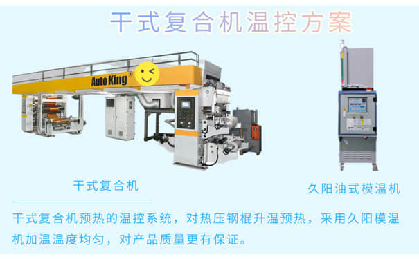 干式復(fù)合機(jī)溫控方案-油式模溫機(jī)