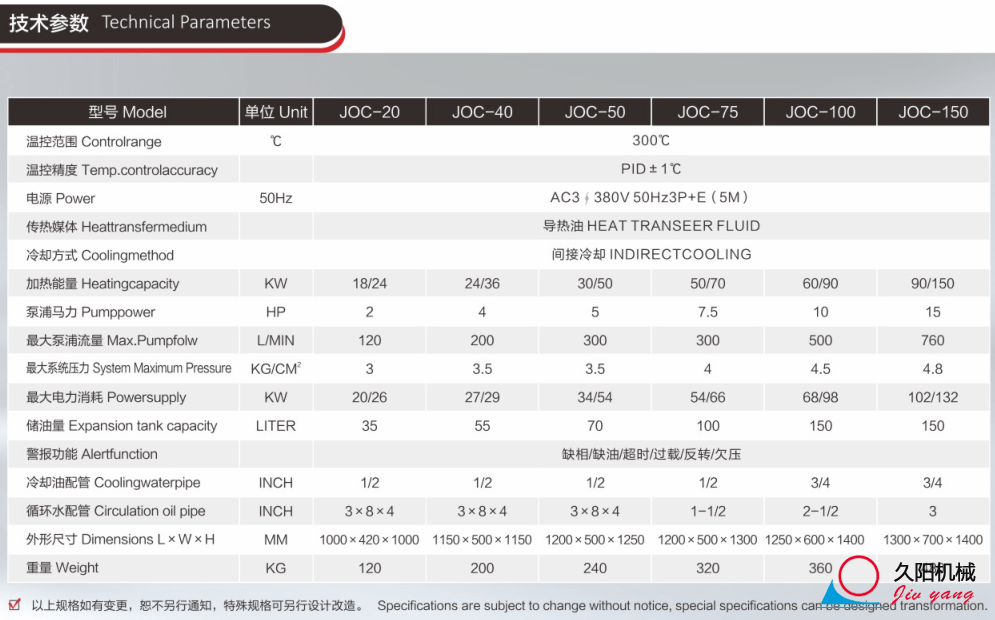 300度高溫油溫機(jī)參數(shù)表