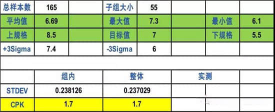 專訪鉅大鋰電_鋰電池隔膜詳細介紹及生產(chǎn)工藝和步驟