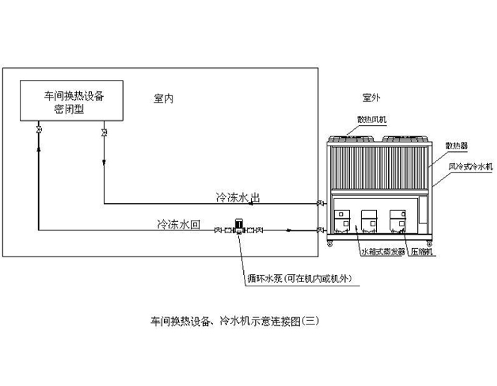 冷水機(jī)制冷系統(tǒng)連接圖