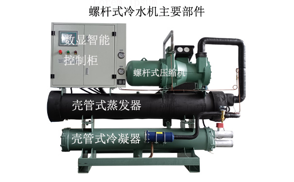 水冷螺桿式冷水機知多少？為您介紹水冷螺桿機組成與運行特點(圖2)