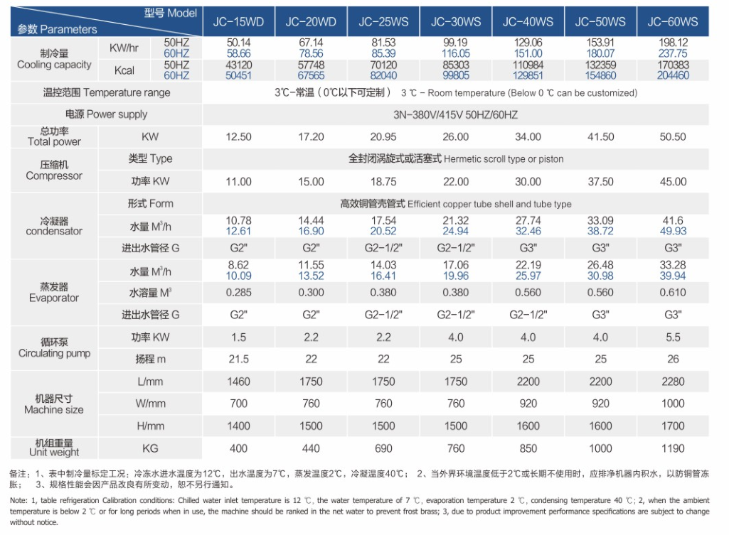 水冷冷水機2.png