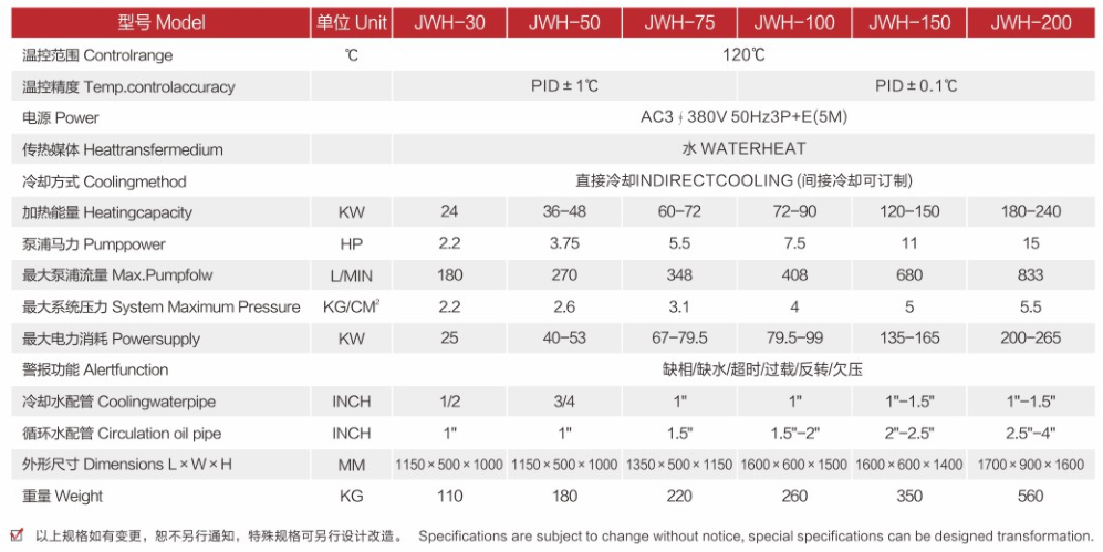 120度水溫機(jī)-大功率.png