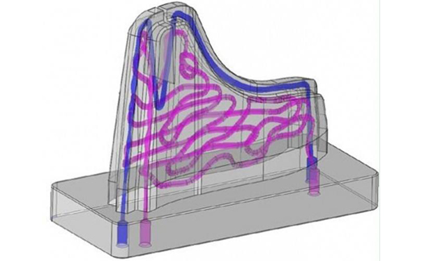 水路模溫機(jī)為3D打印隨機(jī)水路而設(shè)計(jì)