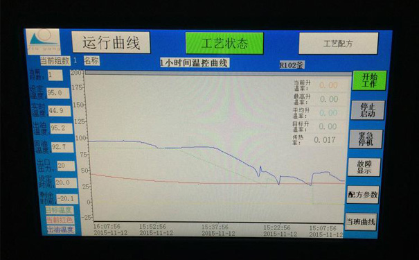 PLC油模溫機操作簡單，一遍就懂！