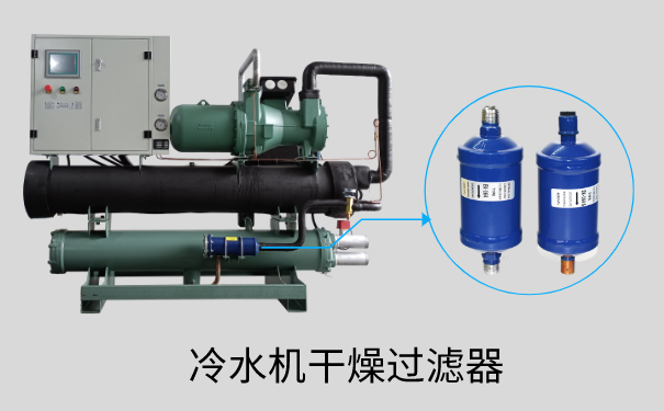 冷水機(jī)組干燥過(guò)濾器