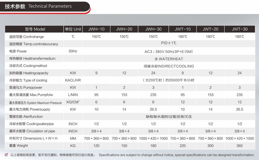 200度水溫機_超高溫水溫機參數(shù)