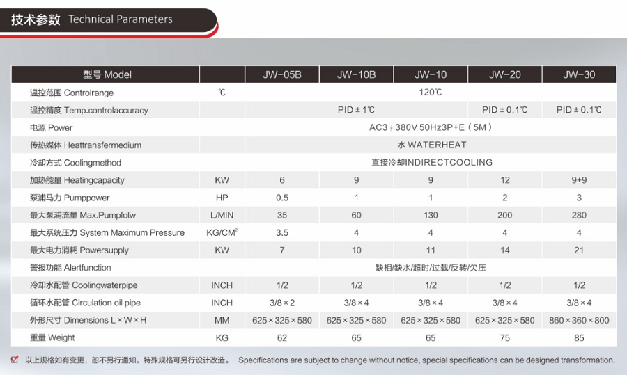 六機(jī)一體水溫機(jī)_水加熱器定做